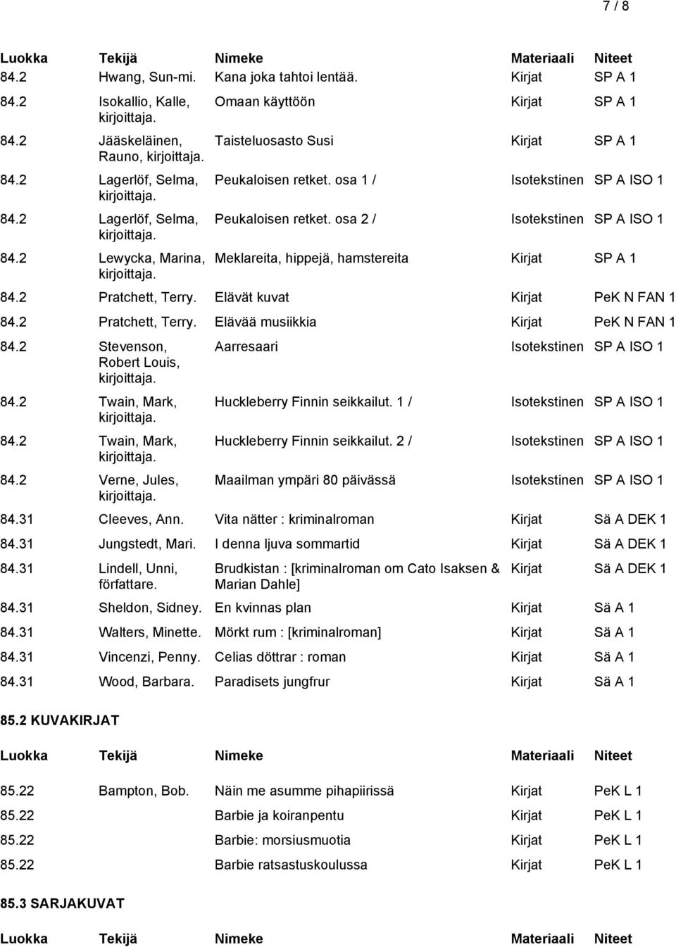 2 Stevenson, Robert Louis, 84.2 Twain, Mark, 84.2 Twain, Mark, 84.2 Verne, Jules, Aarresaari Isotekstinen SP A ISO 1 Huckleberry Finnin seikkailut.