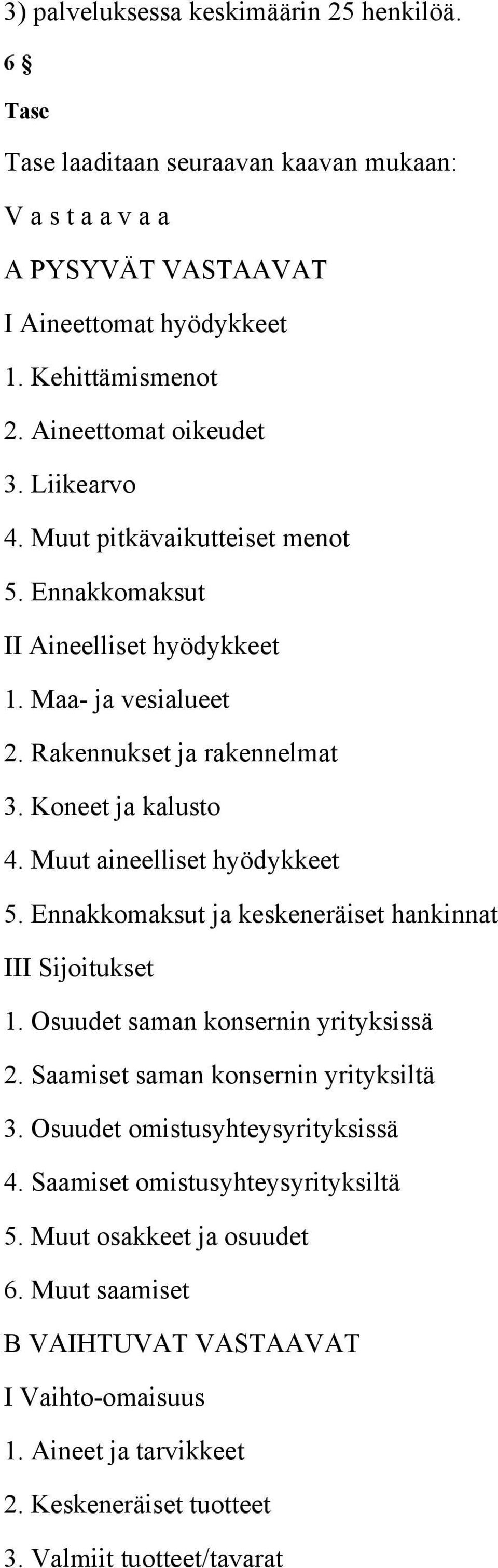 Muut aineelliset hyödykkeet 5. Ennakkomaksut ja keskeneräiset hankinnat III Sijoitukset 1. Osuudet saman konsernin yrityksissä 2. Saamiset saman konsernin yrityksiltä 3.