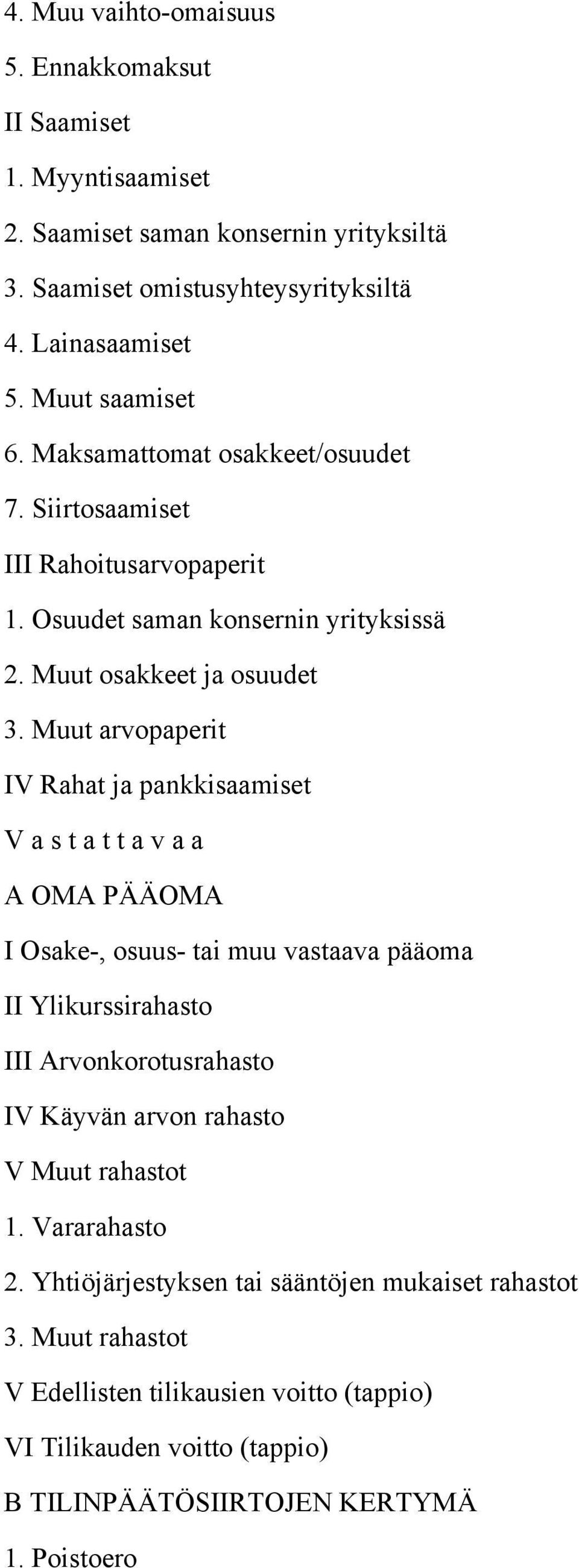 Muut arvopaperit IV Rahat ja pankkisaamiset V a s t a t t a v a a A OMA PÄÄOMA I Osake-, osuus- tai muu vastaava pääoma II Ylikurssirahasto III Arvonkorotusrahasto IV Käyvän arvon