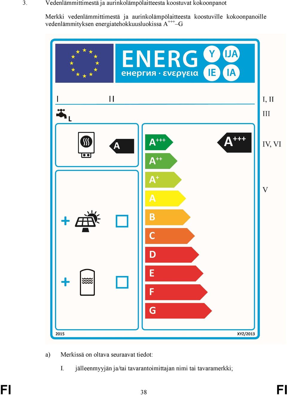 vedenlämmityksen energiatehokkuusluokissa A +++ G a) Merkissä on oltava