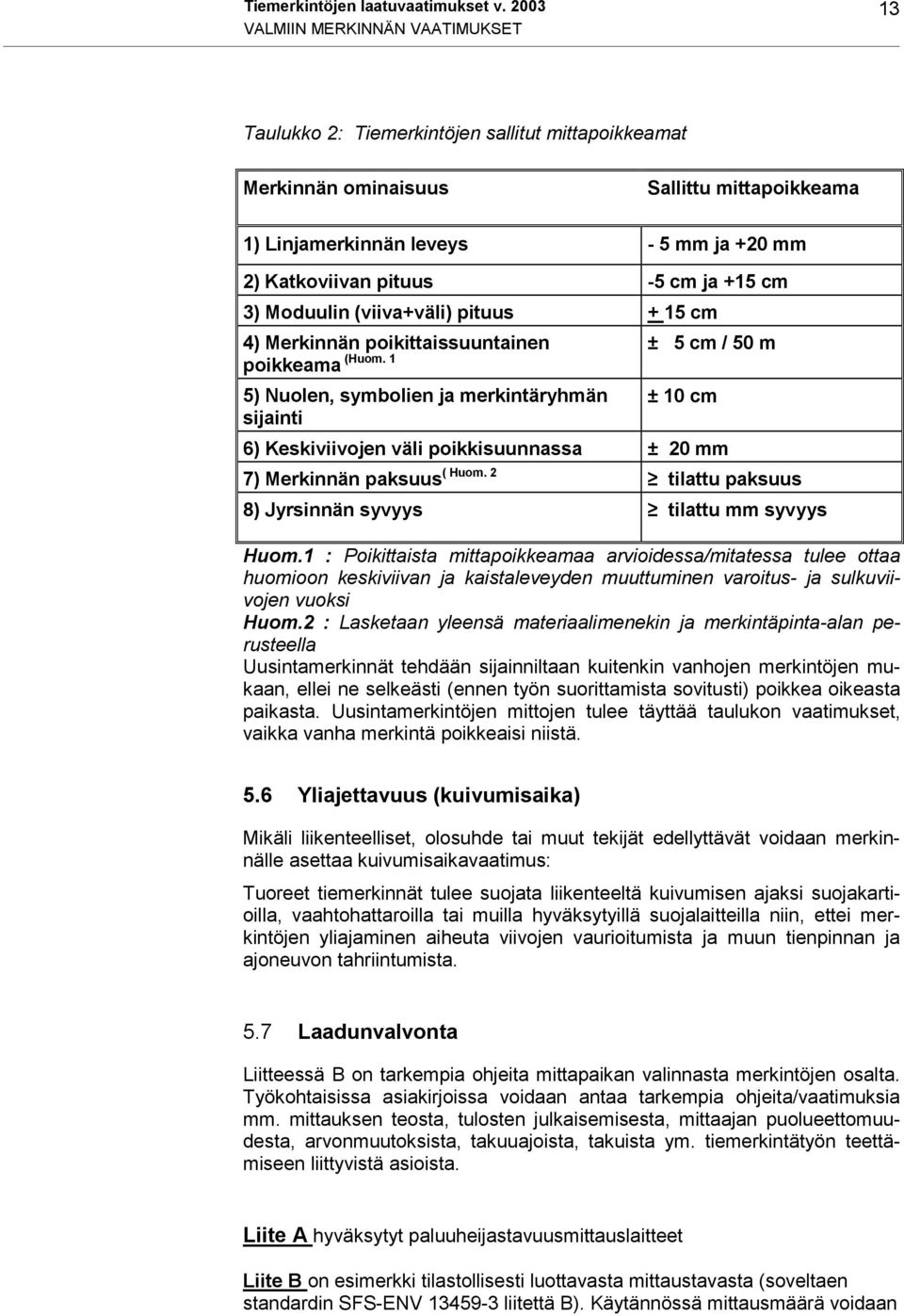 -5 cm ja +15 cm 3) Moduulin (viiva+väli) pituus + 15 cm 4) Merkinnän poikittaissuuntainen ± 5 cm / 50 m poikkeama (Huom.