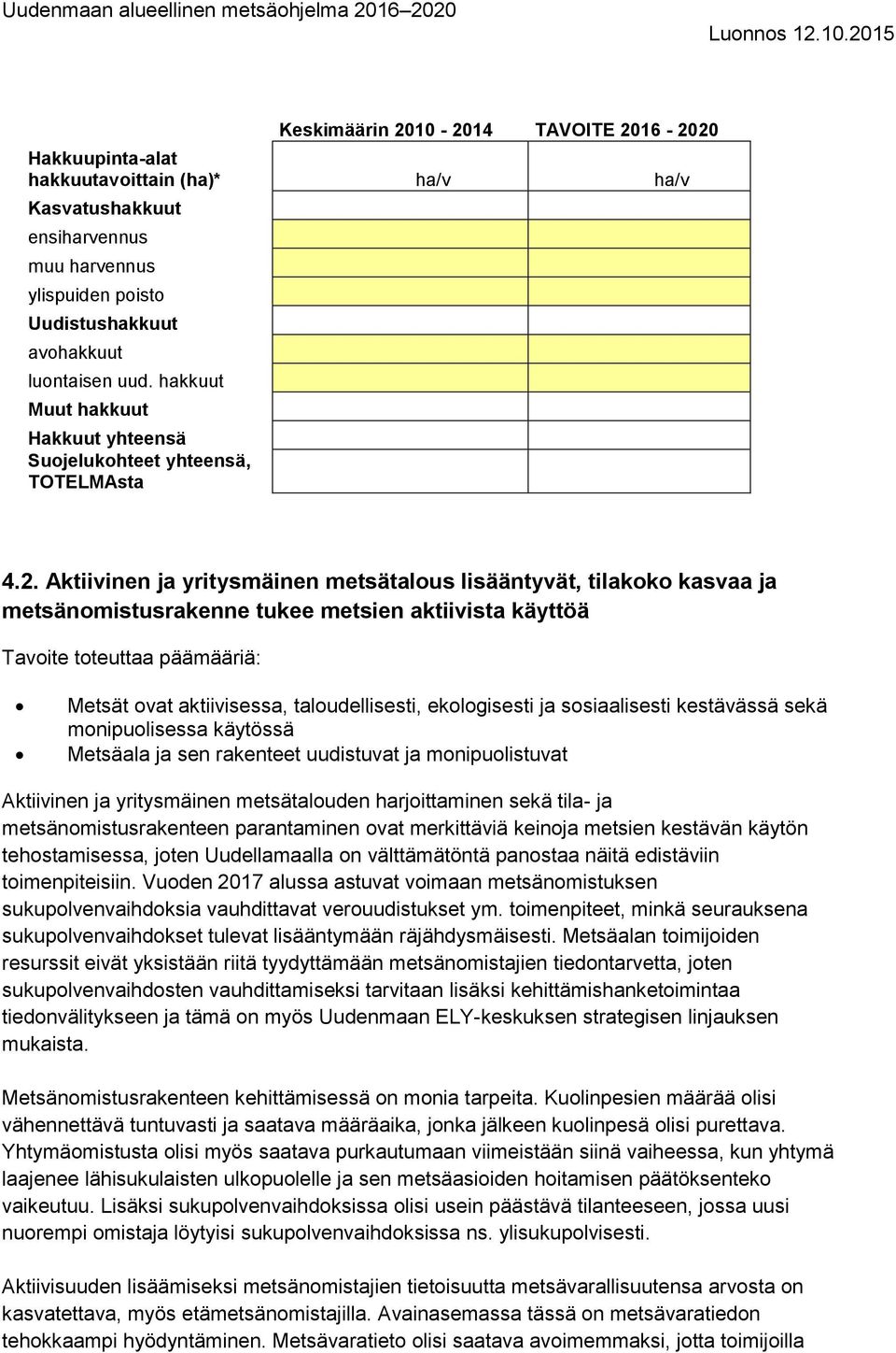 Aktiivinen ja yritysmäinen metsätalous lisääntyvät, tilakoko kasvaa ja metsänomistusrakenne tukee metsien aktiivista käyttöä Tavoite toteuttaa päämääriä: Metsät ovat aktiivisessa, taloudellisesti,