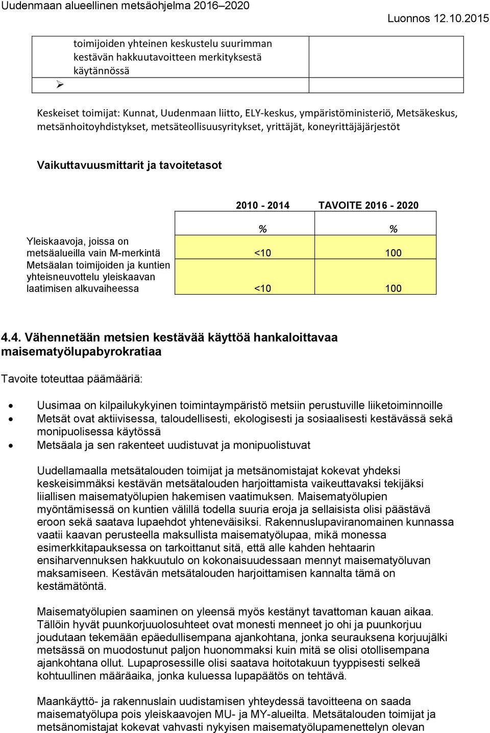 M-merkintä <10 100 Metsäalan toimijoiden ja kuntien yhteisneuvottelu yleiskaavan laatimisen alkuvaiheessa <10 100 4.