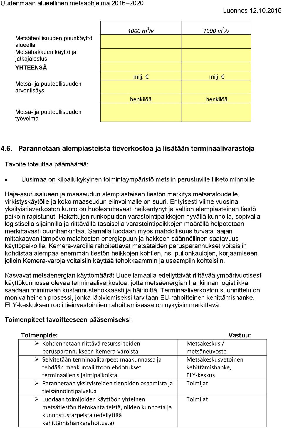 Parannetaan alempiasteista tieverkostoa ja lisätään terminaalivarastoja Tavoite toteuttaa päämäärää: Uusimaa on kilpailukykyinen toimintaympäristö metsiin perustuville liiketoiminnoille