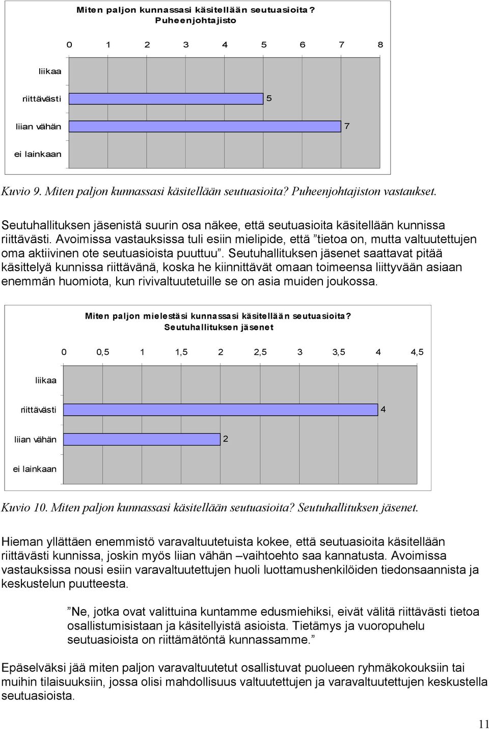 Avoimissa vastauksissa tuli esiin mielipide, että tietoa on, mutta valtuutettujen oma aktiivinen ote seutuasioista puuttuu.