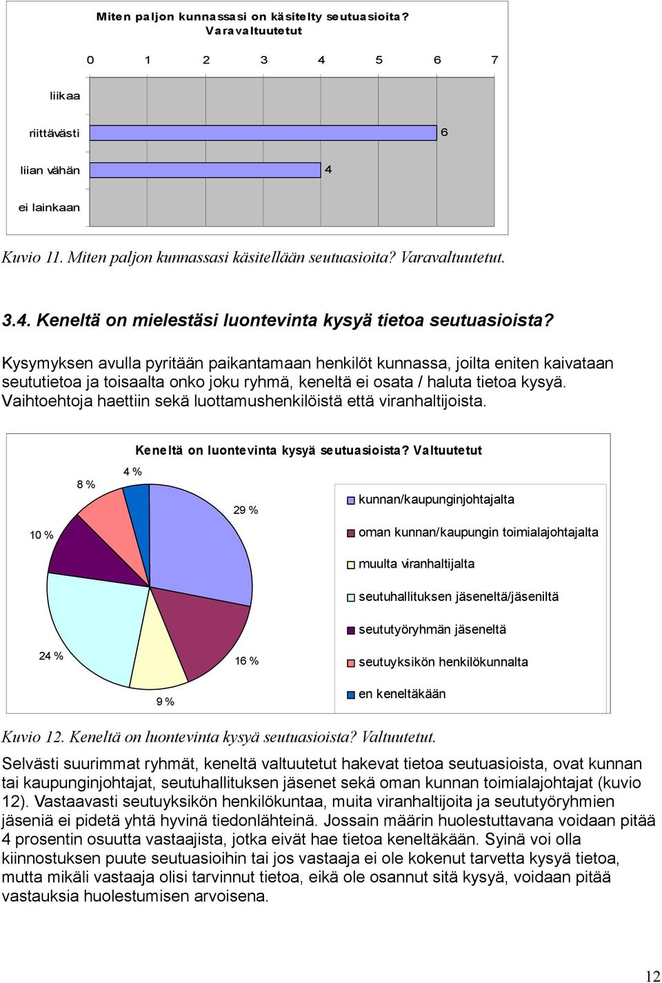 Vaihtoehtoja haettiin sekä luottamushenkilöistä että viranhaltijoista. 0 % 8 % Keneltä on luontevinta kysyä seutuasioista?