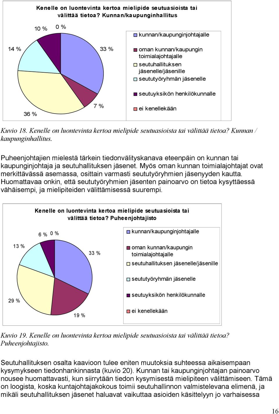 % 7 % ei kenellekään Kuvio 8.  Kunnan / kaupunginhallitus. Puheenjohtajien mielestä tärkein tiedonvälityskanava eteenpäin on kunnan tai kaupunginjohtaja ja seutuhallituksen jäsenet.