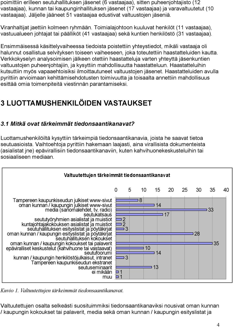 Toimialajohtoon kuuluvat henkilöt ( vastaajaa), vastuualueen johtajat tai päälliköt (4 vastaajaa) sekä kuntien henkilöstö ( vastaajaa).