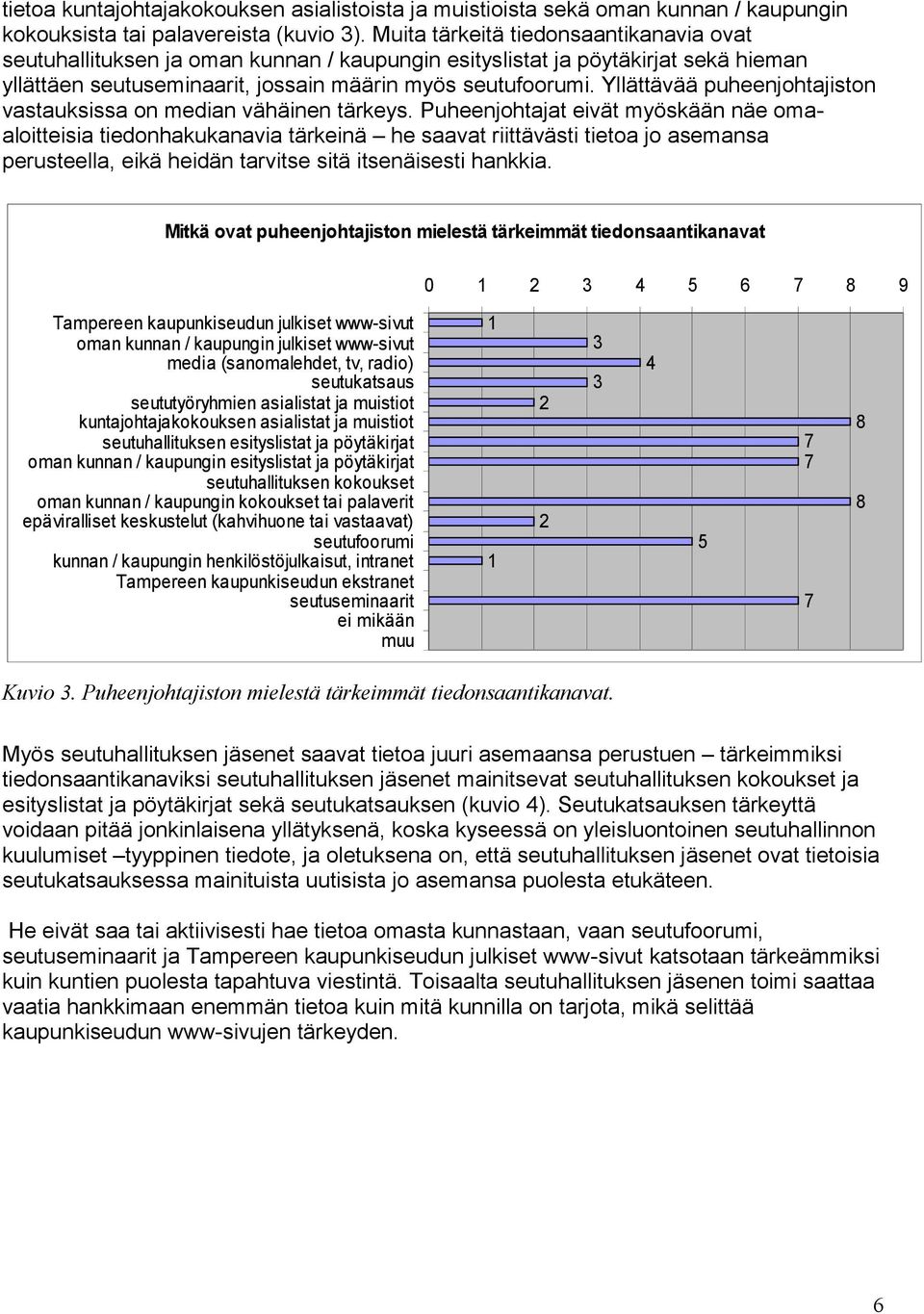 Yllättävää puheenjohtajiston vastauksissa on median vähäinen tärkeys.