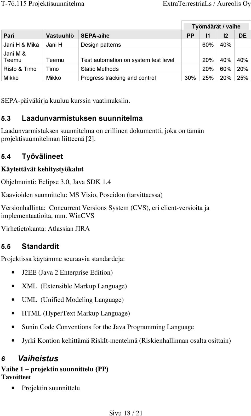 3 Laadunvarmistuksen suunnitelma Laadunvarmistuksen suunnitelma on erillinen dokumentti, joka on tämän projektisuunnitelman liitteenä [2]. 5.