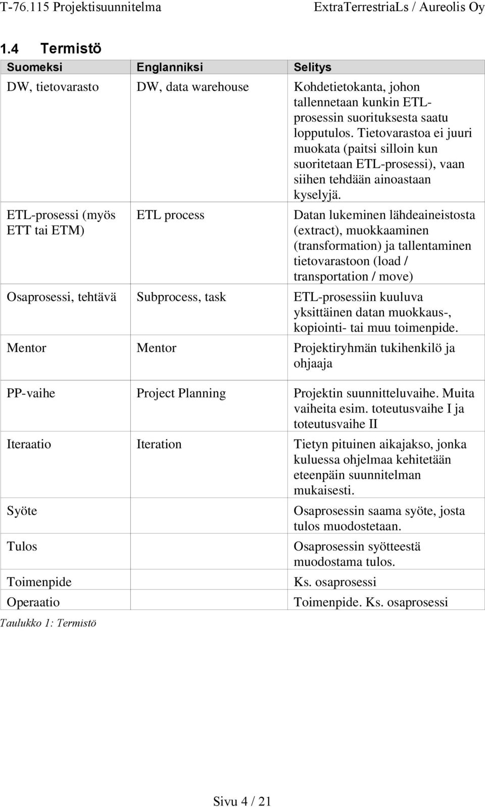 ETL-prosessi (myös ETT tai ETM) ETL process Datan lukeminen lähdeaineistosta (extract), muokkaaminen (transformation) ja tallentaminen tietovarastoon (load / transportation / move) Osaprosessi,