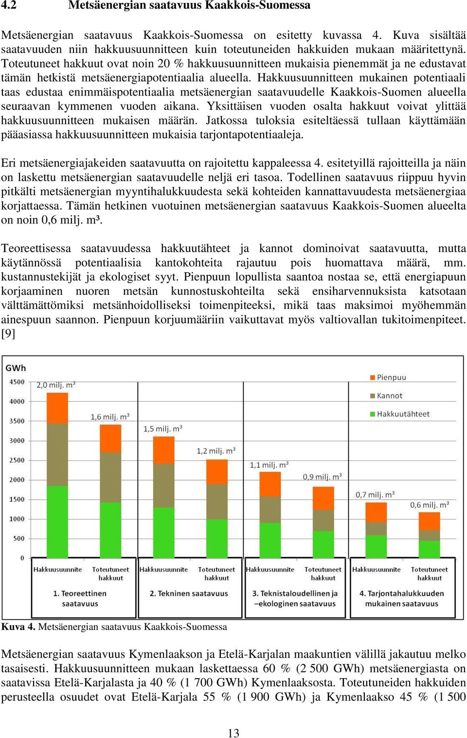 Toteutuneet hakkuut ovat noin 20 % hakkuusuunnitteen mukaisia pienemmät ja ne edustavat tämän hetkistä metsäenergiapotentiaalia alueella.