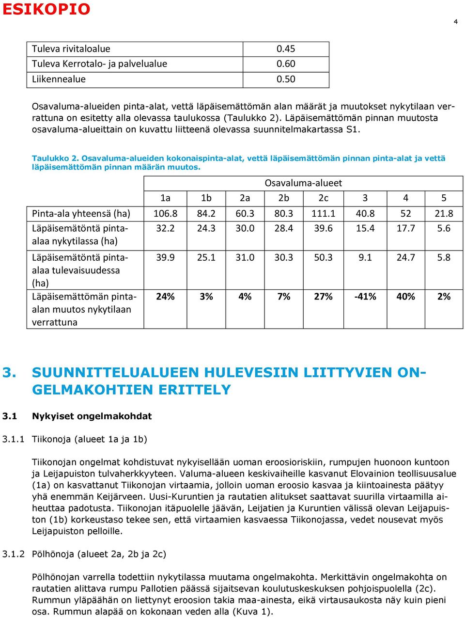 Läpäisemättömän pinnan muutosta osavaluma-alueittain on kuvattu liitteenä olevassa suunnitelmakartassa S1. Taulukko 2.