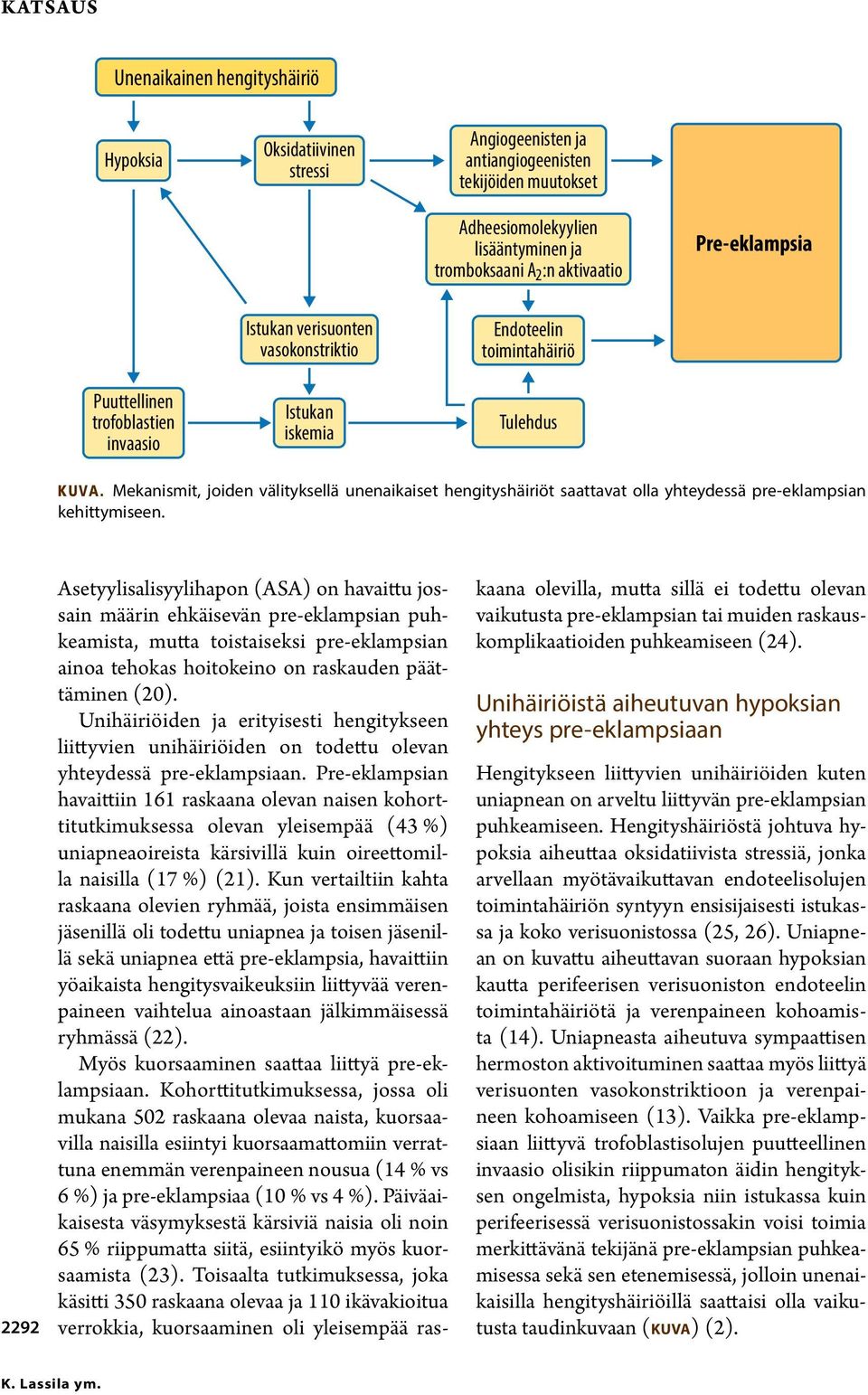 Mekanismit, joiden välityksellä unenaikaiset hengityshäiriöt saattavat olla yhteydessä pre-eklampsian kehittymiseen.