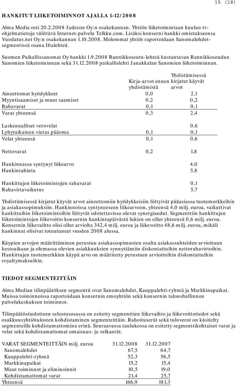 Rannikkoseutu-lehteä kustantavan Rannikkoseudun Sanomien liiketoiminnan sekä 31.12. paikallislehti Janakkalan Sanomien liiketoiminnan.