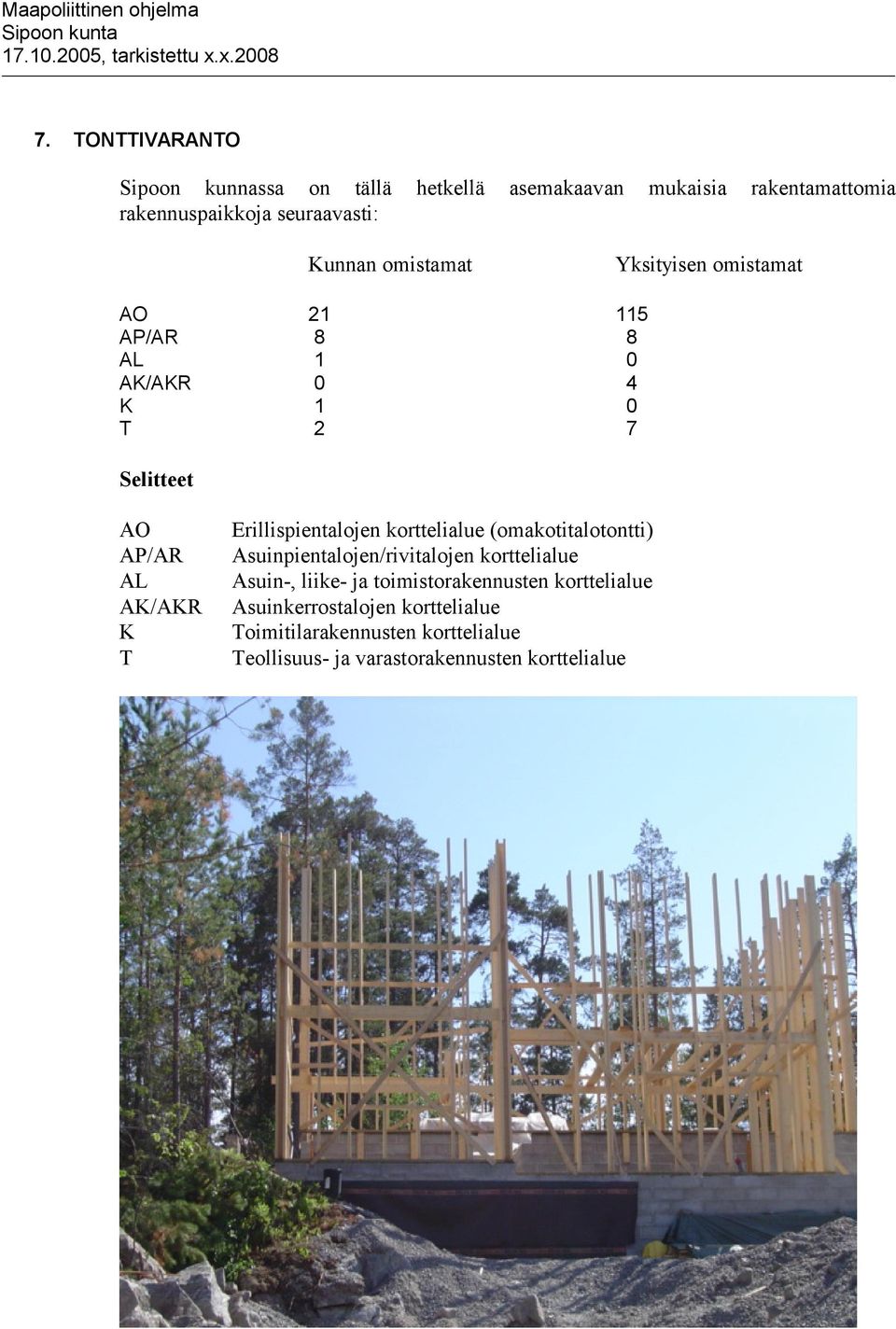 Erillispientalojen korttelialue (omakotitalotontti) Asuinpientalojen/rivitalojen korttelialue Asuin-, liike- ja