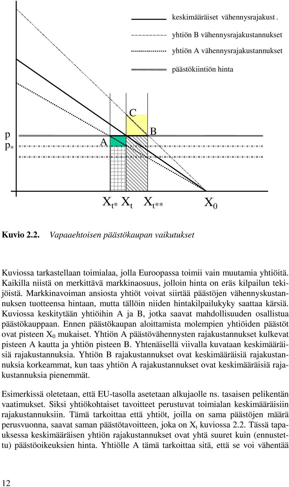 Kaikilla niistä on merkittävä markkinaosuus, jolloin hinta on eräs kilpailun tekijöistä.