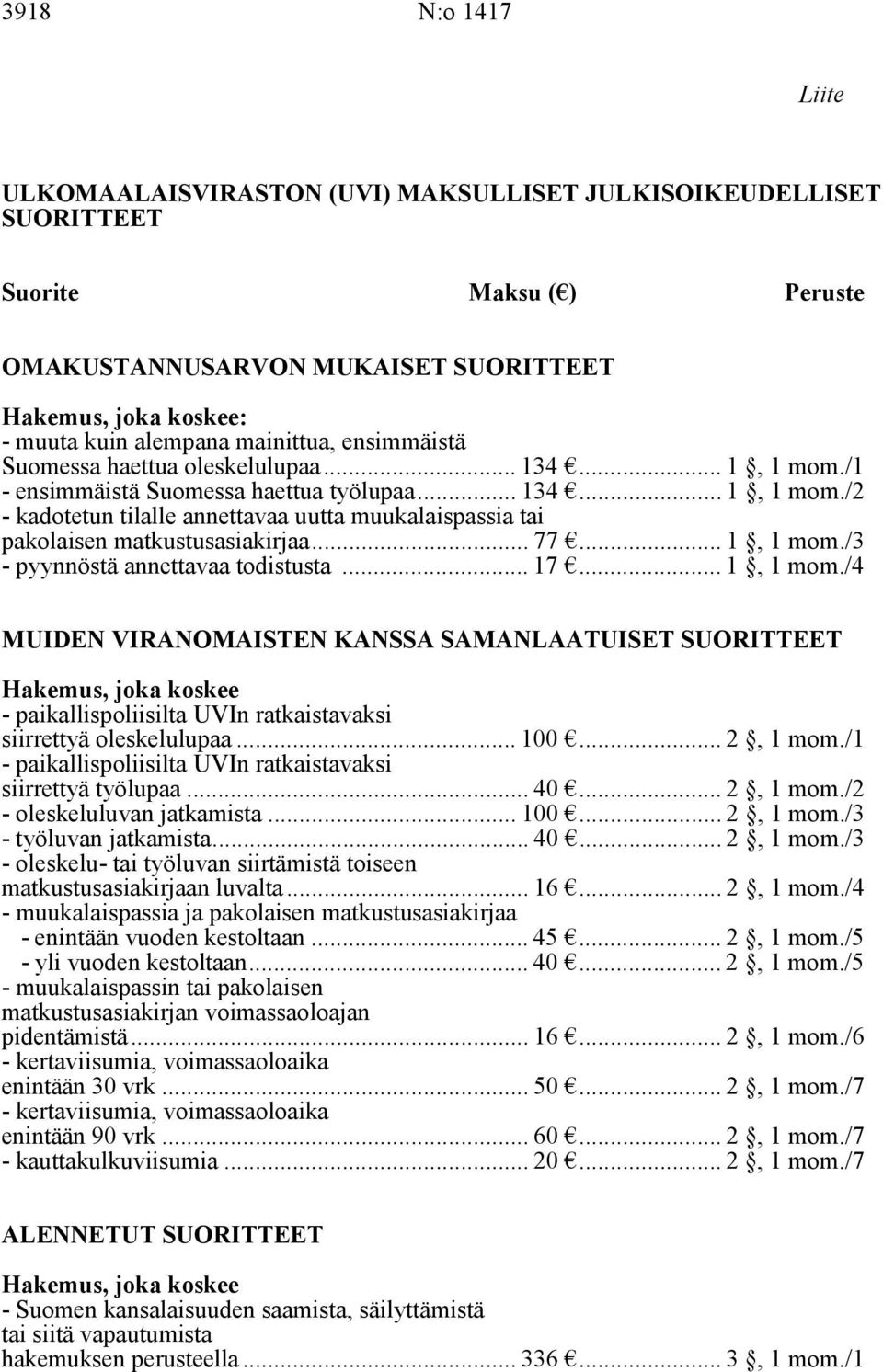 .. 77... 1, 1 mom./3 - pyynnöstä annettavaa todistusta... 17... 1, 1 mom./4 MUIDEN VIRANOMAISTEN KANSSA SAMANLAATUISET SUORITTEET Hakemus, joka koskee - paikallispoliisilta UVIn ratkaistavaksi siirrettyä oleskelulupaa.