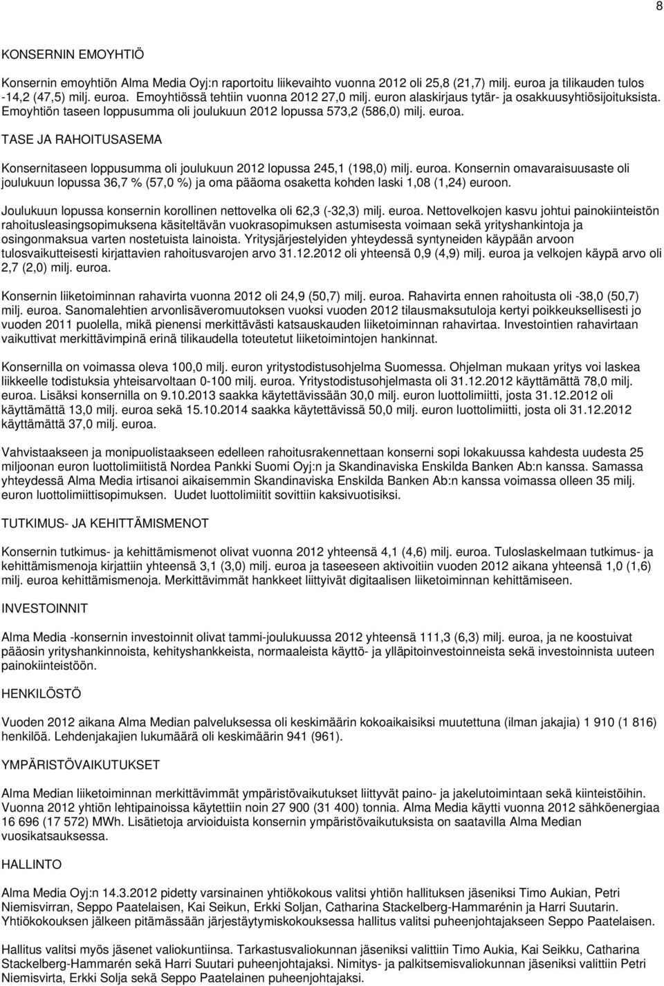 TASE JA RAHOITUSASEMA Konsernitaseen loppusumma oli joulukuun 2012 lopussa 245,1 (198,0) milj. euroa.