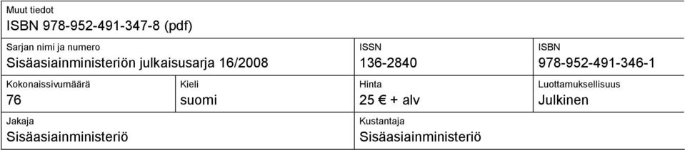 Jakaja Sisäasiainministeriö Kieli suomi ISSN 136-2840 Hinta 25 + alv