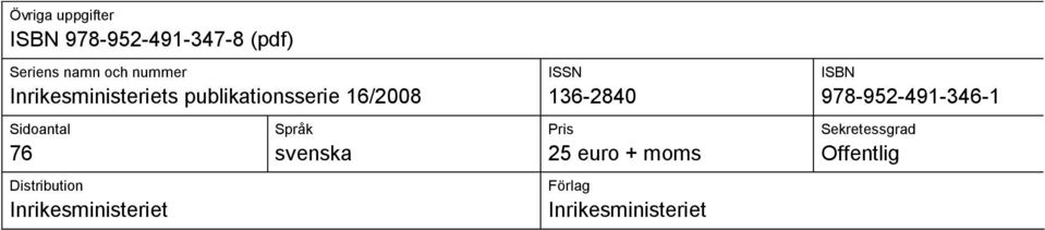 Distribution Inrikesministeriet Språk svenska ISSN 136-2840 Pris 25