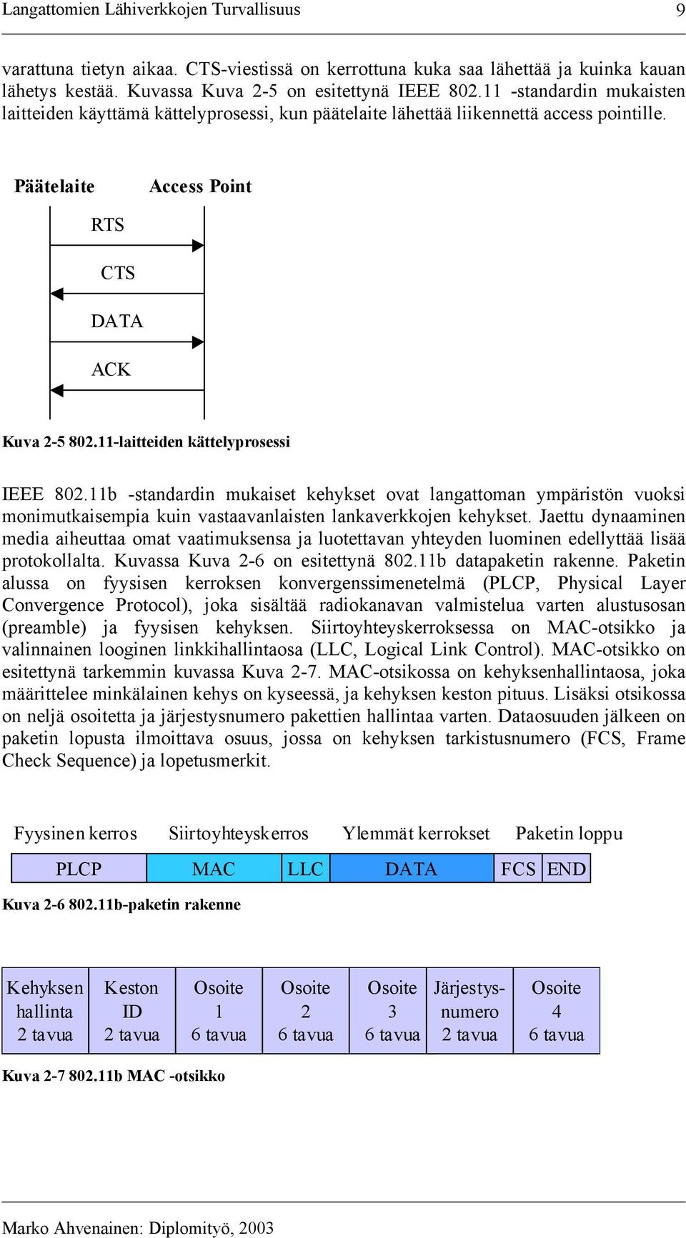 11-laitteiden kättelyprosessi IEEE 802.11b -standardin mukaiset kehykset ovat langattoman ympäristön vuoksi monimutkaisempia kuin vastaavanlaisten lankaverkkojen kehykset.