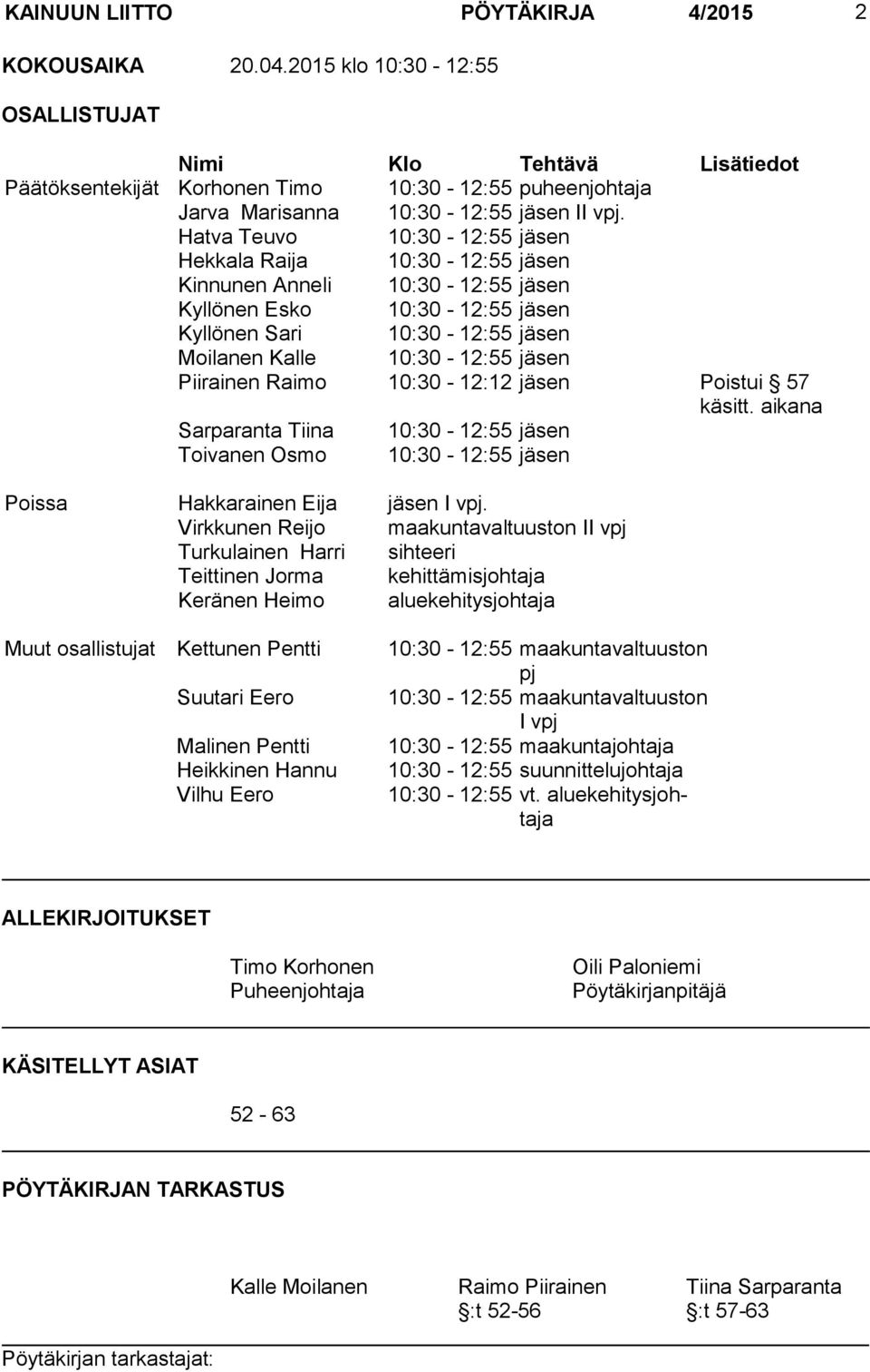 Hatva Teuvo 10:30-12:55 jäsen Hekkala Raija 10:30-12:55 jäsen Kinnunen Anneli 10:30-12:55 jäsen Kyllönen Esko 10:30-12:55 jäsen Kyllönen Sari 10:30-12:55 jäsen Moilanen Kalle 10:30-12:55 jäsen