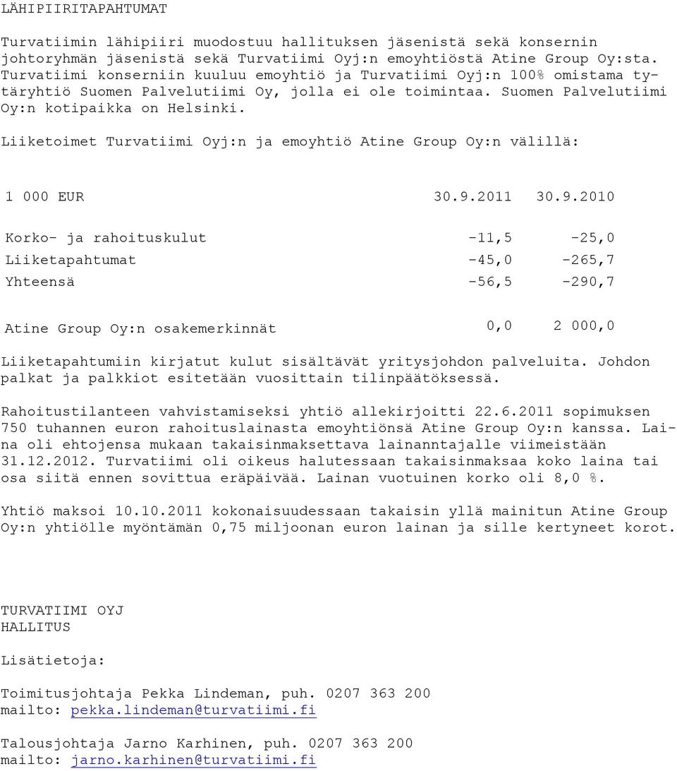 Liiketoimet Turvatiimi Oyj:n ja emoyhtiö Atine Group Oy:n välillä: 1 000 EUR 30.9.