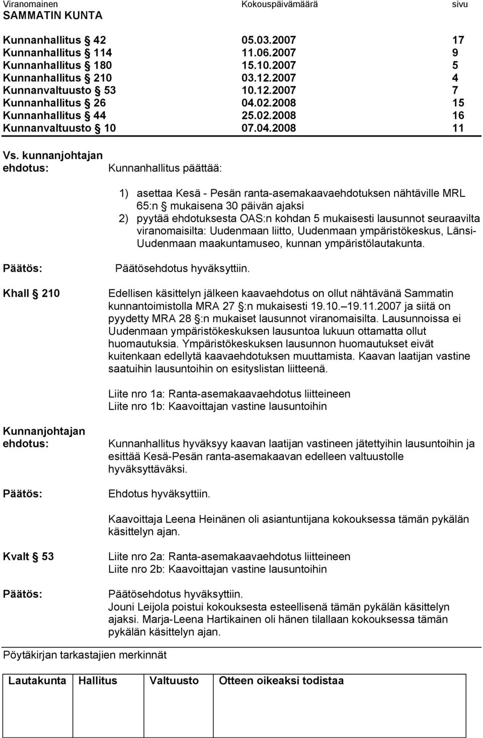 kunnanjohtajan Kunnanhallitus päättää: 1) asettaa Kesä Pesän ranta asemakaavaehdotuksen nähtäville MRL 65:n mukaisena 30 päivän ajaksi 2) pyytää ehdotuksesta OAS:n kohdan 5 mukaisesti lausunnot