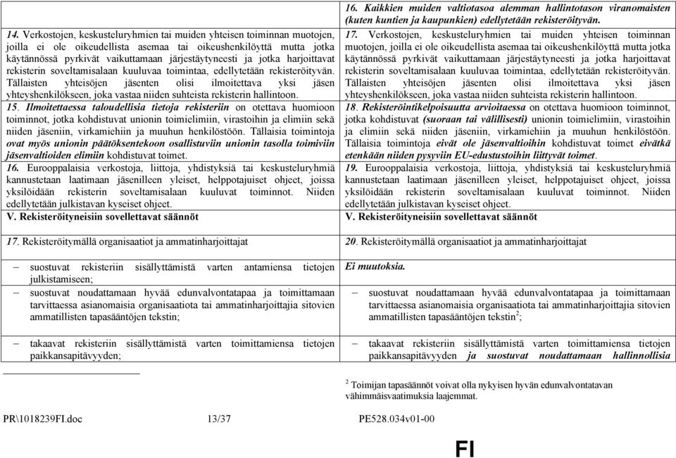 Verkostojen, keskusteluryhmien tai muiden yhteisen toiminnan joilla ei ole oikeudellista asemaa tai oikeushenkilöyttä mutta jotka käytännössä pyrkivät vaikuttamaan järjestäytyneesti ja jotka