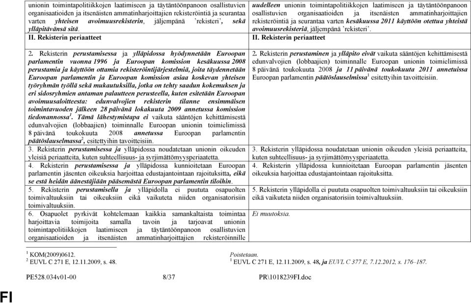 Rekisterin perustamisessa ja ylläpidossa hyödynnetään Euroopan parlamentin vuonna 1996 ja Euroopan komission kesäkuussa 2008 perustamia ja käyttöön ottamia rekisteröintijärjestelmiä, joita