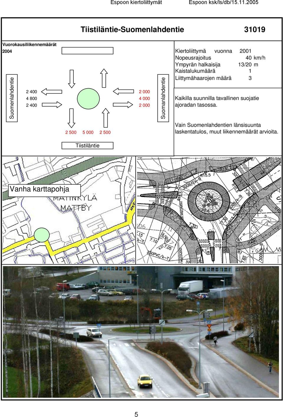 400 2 000 2 500 5 000 2 500 Tiistiläntie Suomanlahdentie Kaikilla suunnilla tavallinen