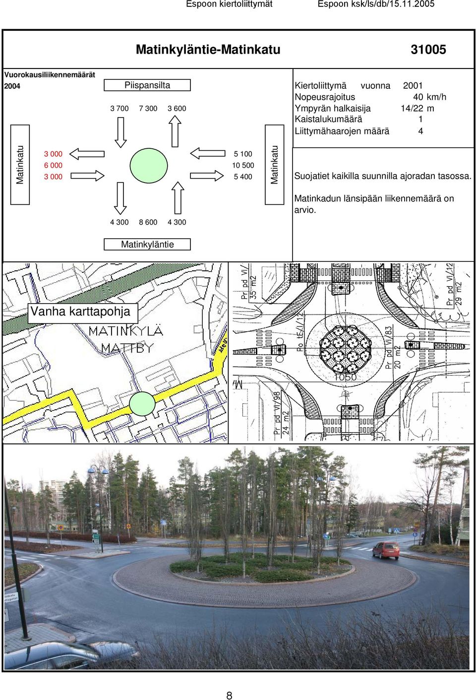 määrä 4 Matinkatu 3 000 5 100 6 000 10 500 3 000 5 400 Matinkatu Suojatiet kaikilla