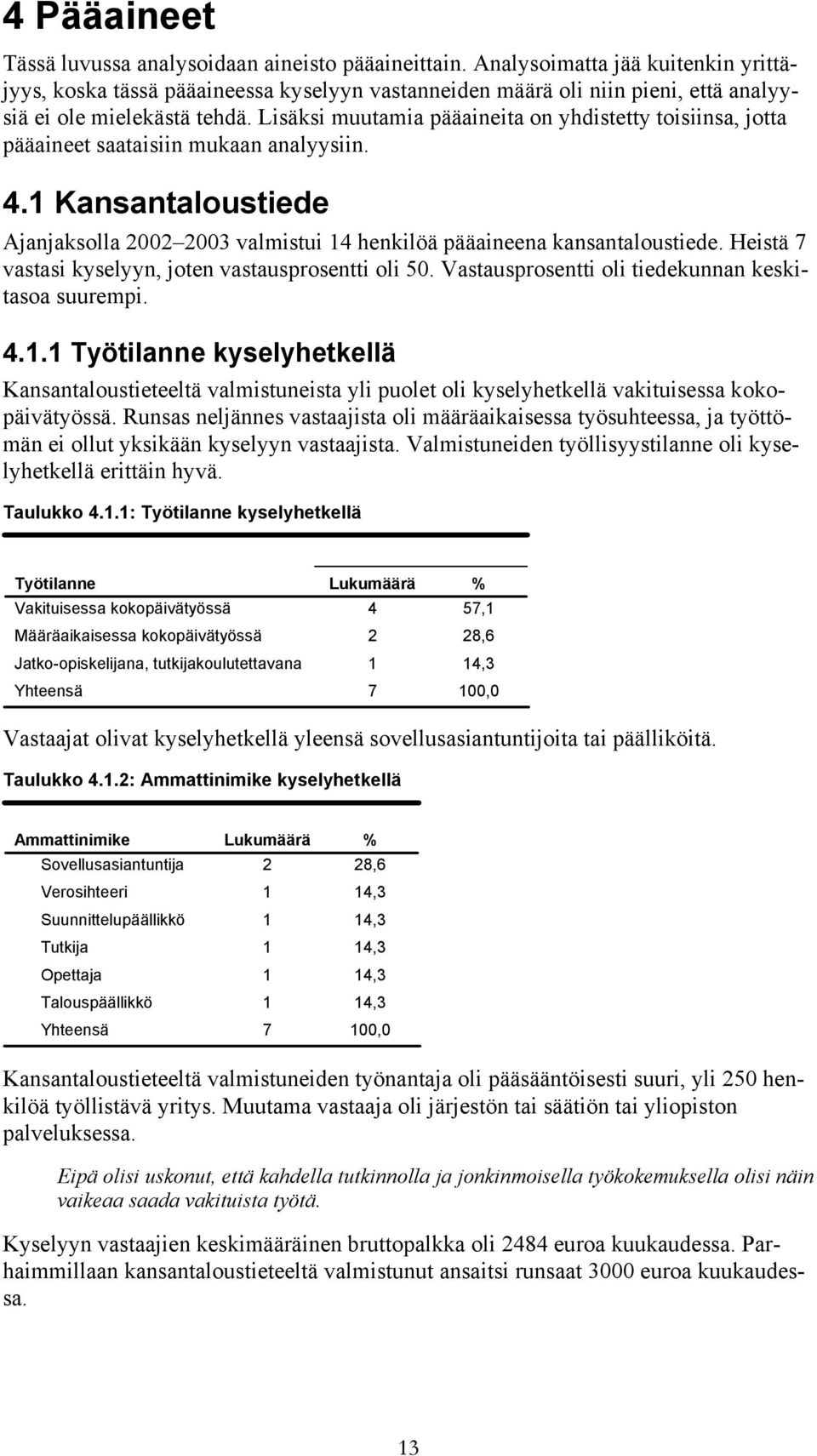 Lisäksi muutamia pääaineita on yhdistetty toisiinsa, jotta pääaineet saataisiin mukaan analyysiin. 4.1 Kansantaloustiede Ajanjaksolla 2002 2003 valmistui 14 henkilöä pääaineena kansantaloustiede.