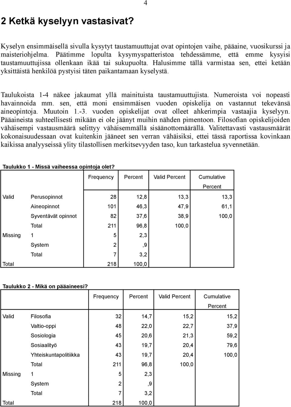 Halusimme tällä varmistaa sen, ettei ketään yksittäistä henkilöä pystyisi täten paikantamaan kyselystä. Taulukoista 1-4 näkee jakaumat yllä mainituista taustamuuttujista.