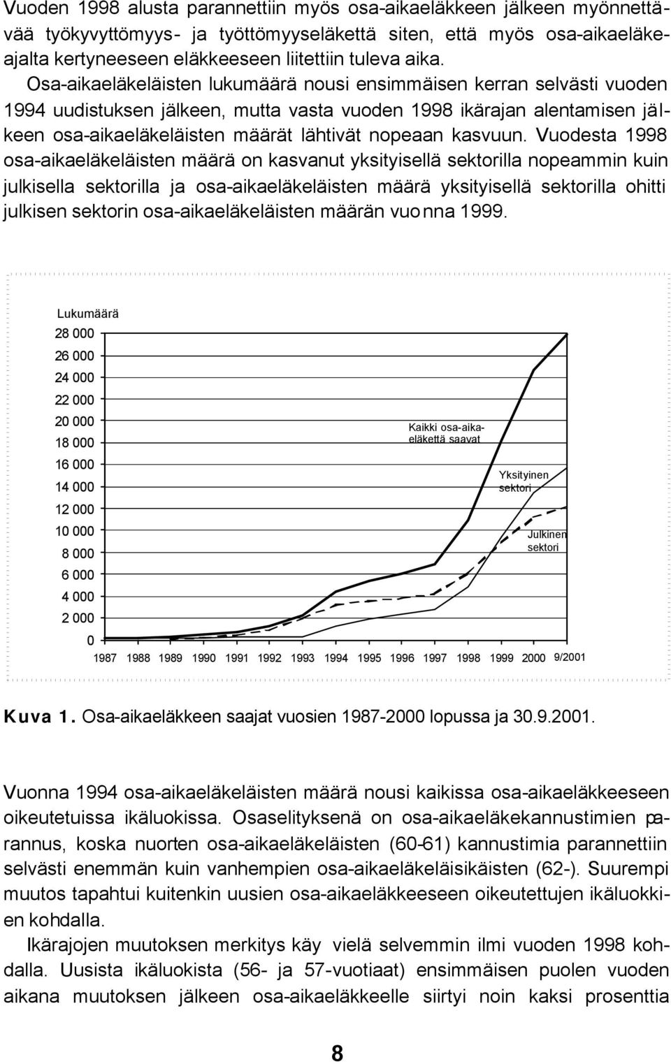 kasvuun.