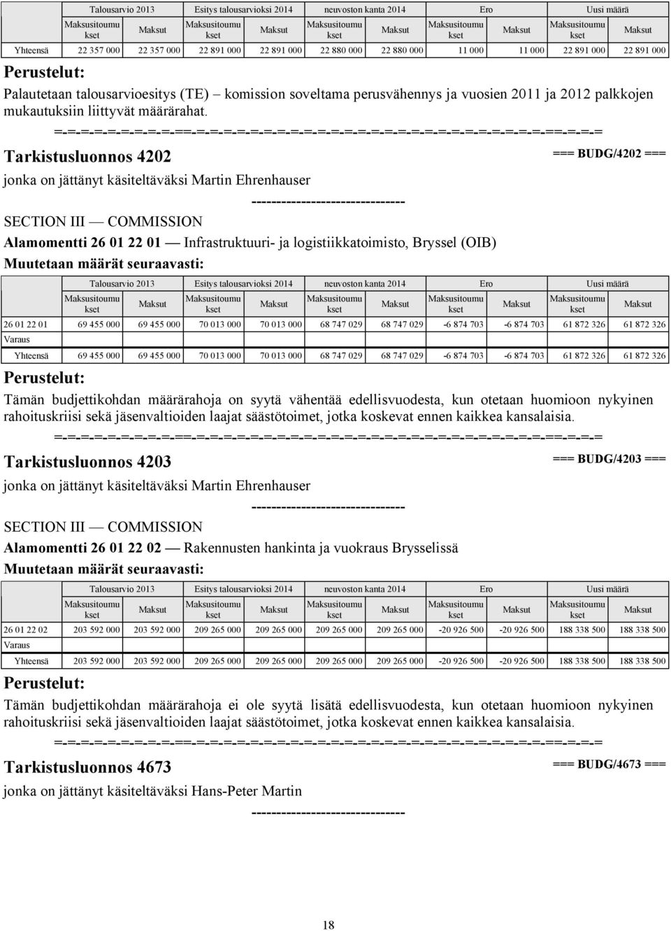 Tarkistusluonnos 4202 === BUDG/4202 === jonka on jättänyt käsiteltäväksi Martin Ehrenhauser Alamomentti 26 01 22 01 Infrastruktuuri- ja logistiikkatoimisto, Bryssel (OIB) 26 01 22 01 69 455 000 69