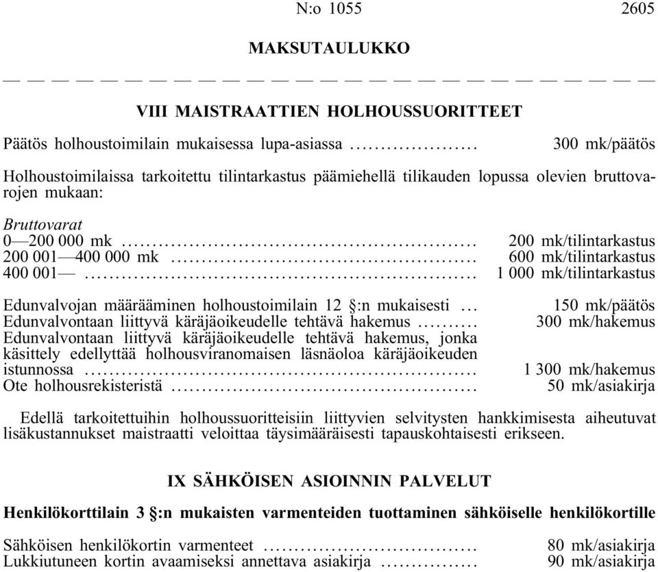 .. 600 mk/tilintarkastus 400 001... 1 000 mk/tilintarkastus Edunvalvojan määrääminen holhoustoimilain 12 :n mukaisesti... Edunvalvontaan liittyvä käräjäoikeudelle tehtävä hakemus.