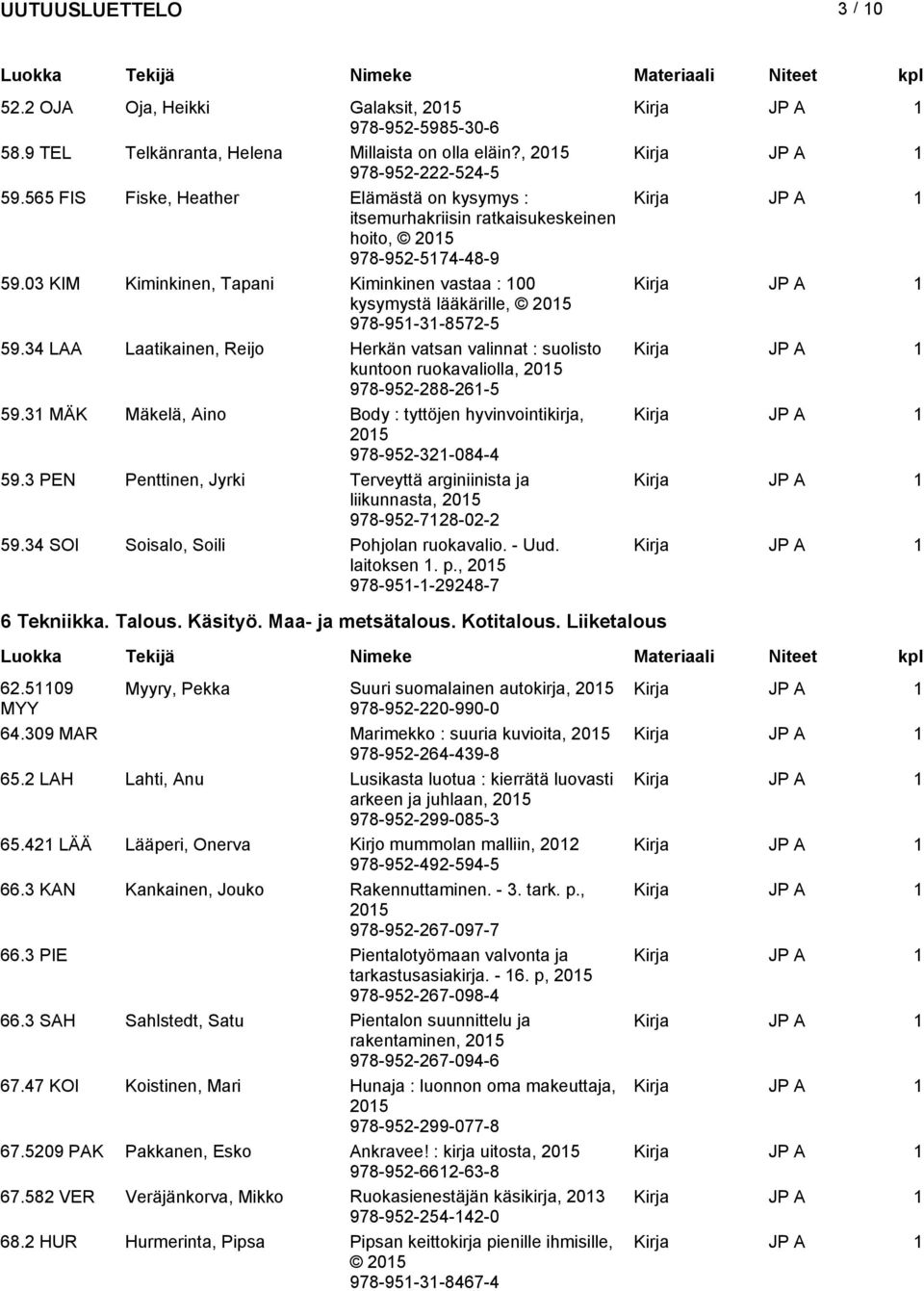 03 KIM Kiminkinen, Tapani Kiminkinen vastaa : 100 kysymystä lääkärille, 978-951-31-8572-5 59.34 LAA Laatikainen, Reijo Herkän vatsan valinnat : suolisto kuntoon ruokavaliolla, 978-952-288-261-5 59.