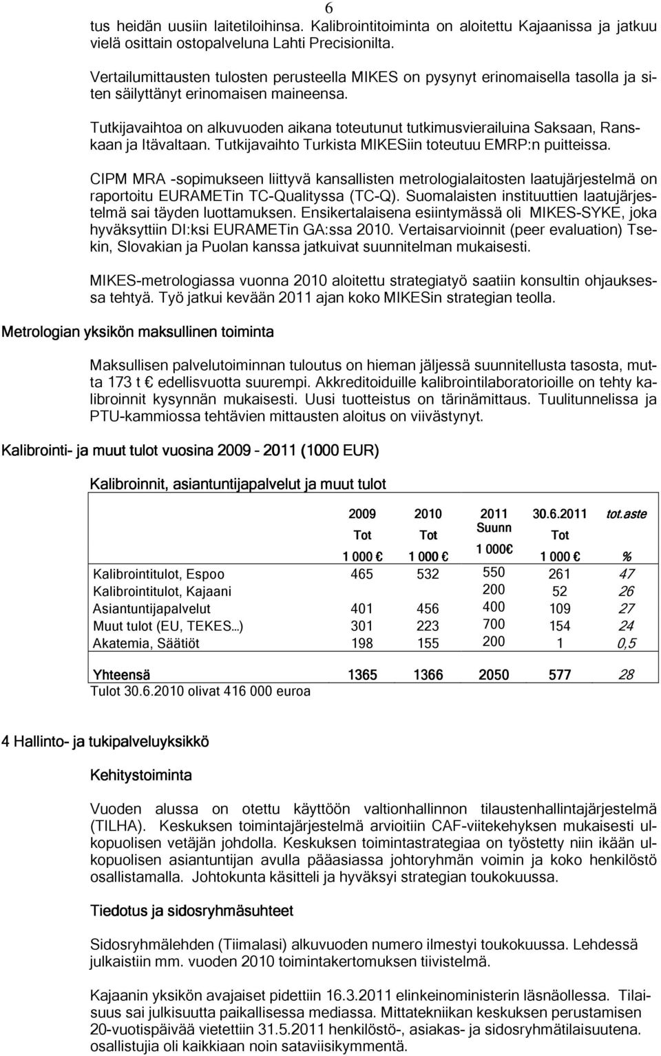 Tutkijavaihtoa on alkuvuoden aikana toteutunut tutkimusvierailuina Saksaan, Ranskaan ja Itävaltaan. Tutkijavaihto Turkista MIKESiin toteutuu EMRP:n puitteissa.