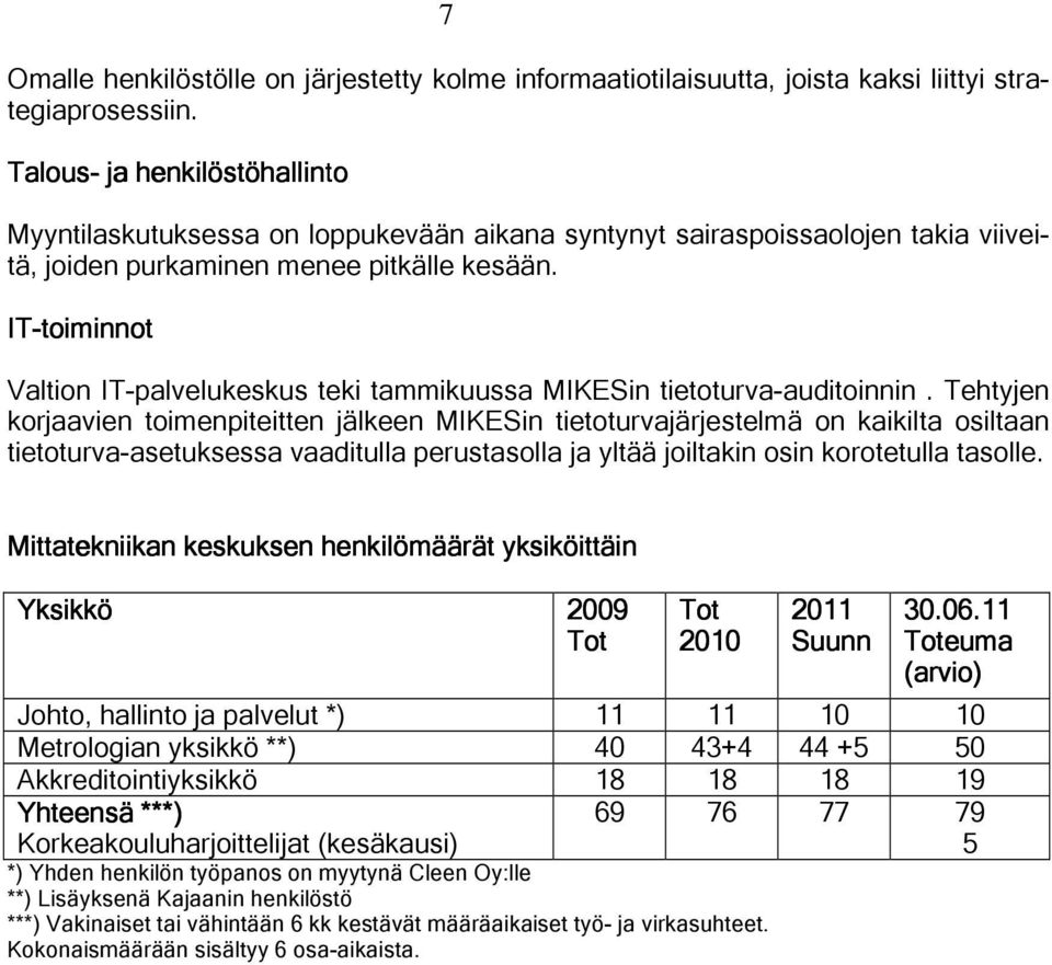 IT-toiminnot Valtion IT-palvelukeskus teki tammikuussa MIKESin tietoturva-auditoinnin.