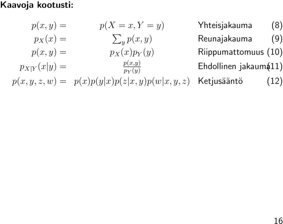 Riippumattomuus (10) p X Y (x y) = p(x,y) p Y (y) Ehdollinen