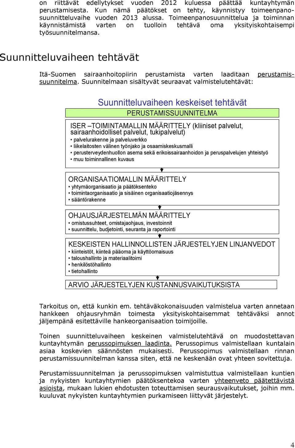 Suunnitteluvaiheen tehtävät Itä-Suomen sairaanhoitopiirin perustamista varten laaditaan perustamissuunnitelma.