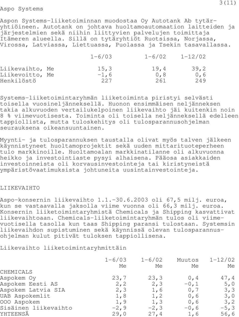 Sillä on tytäryhtiöt Ruotsissa, Norjassa, Virossa, Latviassa, Liettuassa, Puolassa ja Tsekin tasavallassa.