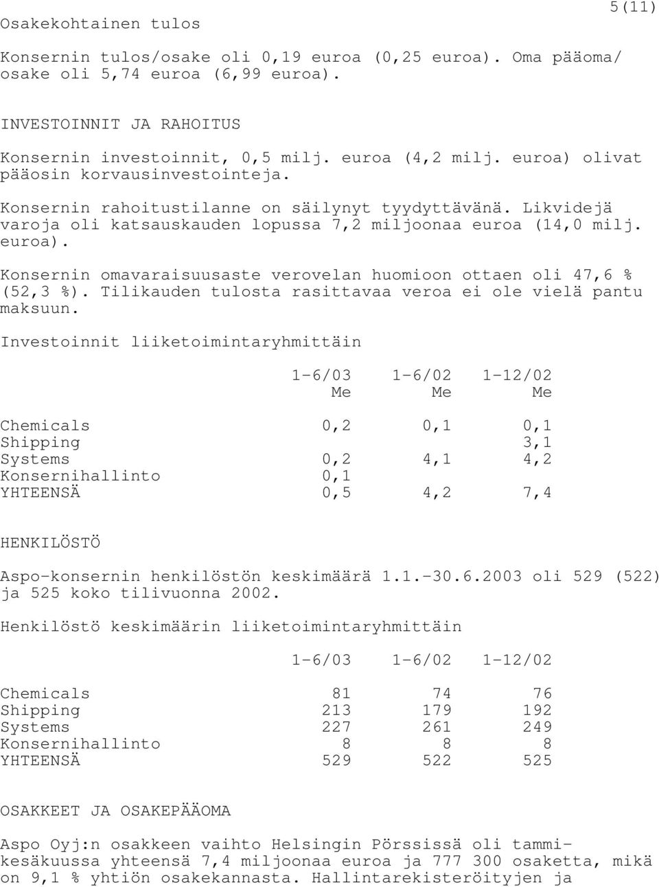 Konsernin omavaraisuusaste verovelan huomioon ottaen oli 47,6 % (52,3 %). Tilikauden tulosta rasittavaa veroa ei ole vielä pantu maksuun.