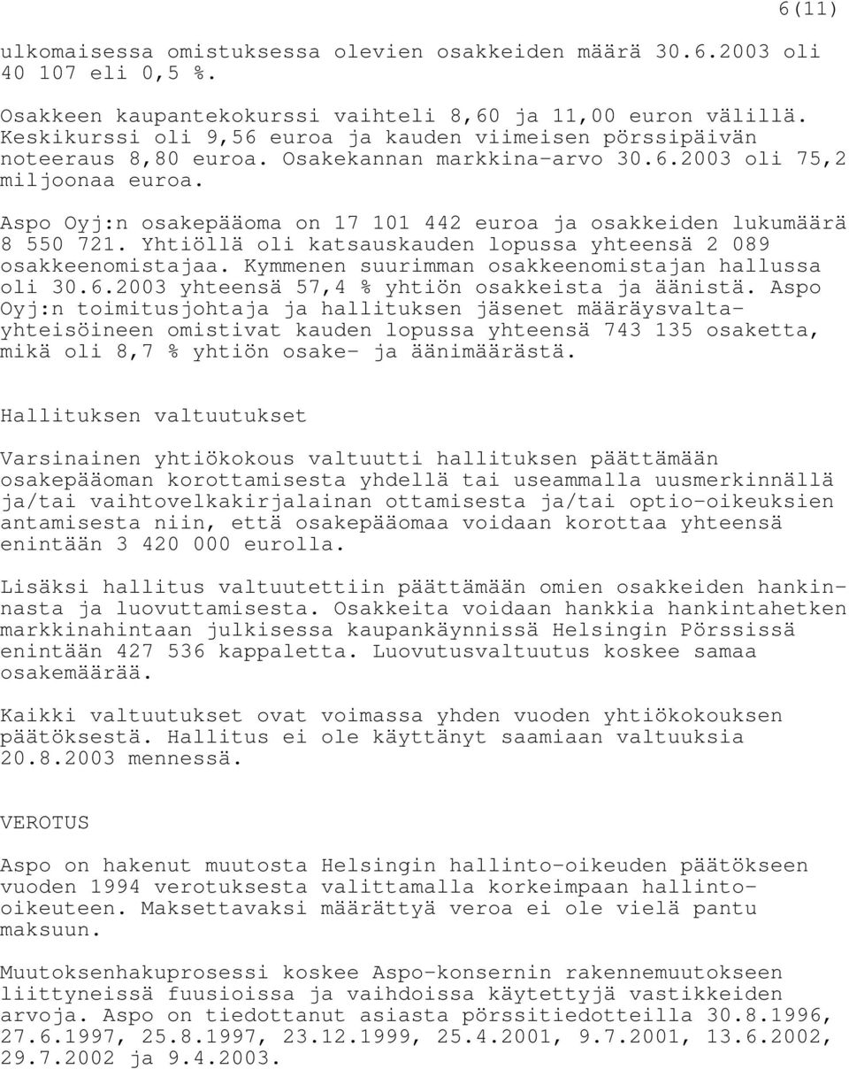 Aspo Oyj:n osakepääoma on 17 101 442 euroa ja osakkeiden lukumäärä 8 550 721. Yhtiöllä oli katsauskauden lopussa yhteensä 2 089 osakkeenomistajaa. Kymmenen suurimman osakkeenomistajan hallussa oli 30.