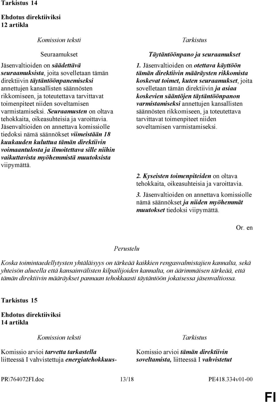 Jäsenvaltioiden on annettava komissiolle tiedoksi nämä säännökset viimeistään 18 kuukauden kuluttua tämän direktiivin voimaantulosta ja ilmoitettava sille niihin vaikuttavista myöhemmistä muutoksista