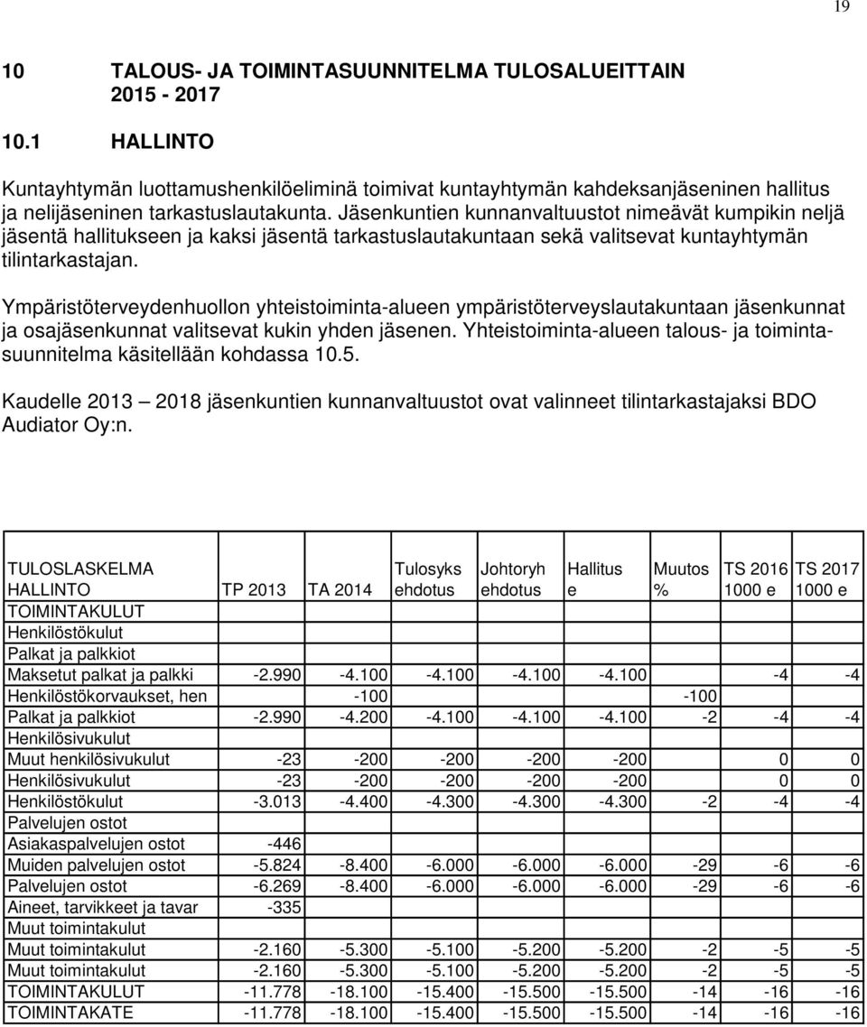 Jäsenkuntien kunnanvaltuustot nimeävät kumpikin neljä jäsentä hallitukseen ja kaksi jäsentä tarkastuslautakuntaan sekä valitsevat kuntayhtymän tilintarkastajan.