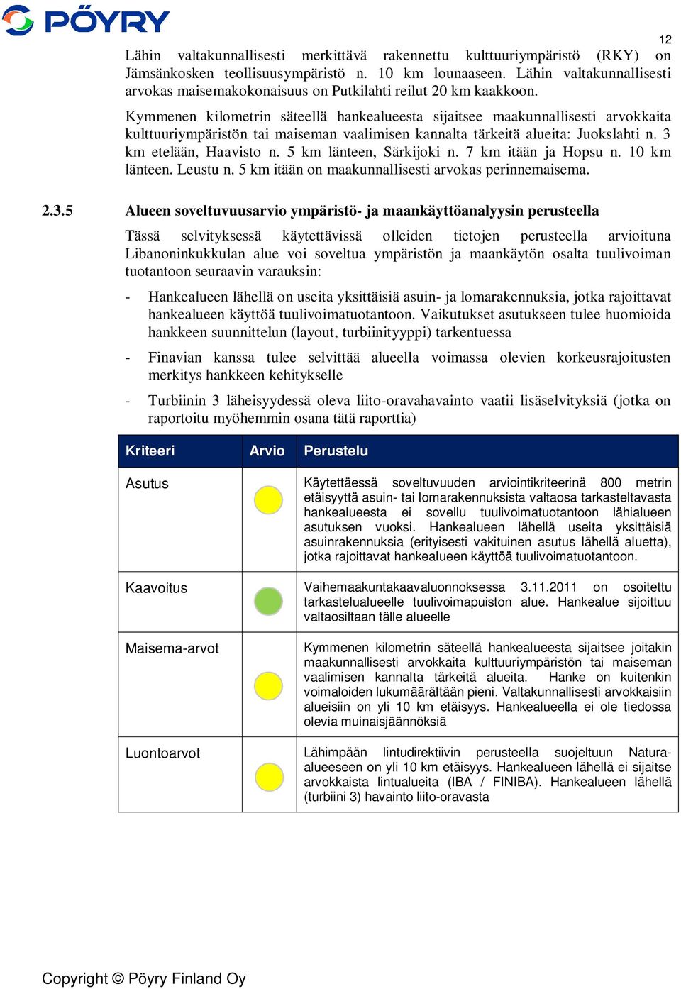 Kymmenen kilometrin säteellä hankealueesta sijaitsee maakunnallisesti arvokkaita kulttuuriympäristön tai maiseman vaalimisen kannalta tärkeitä alueita: Juokslahti n. 3 km etelään, Haavisto n.