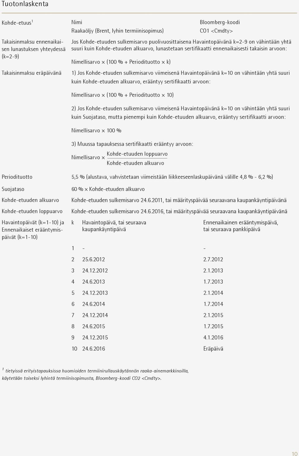 Periodituotto k) 1) Jos Kohde-etuuden sulkemisarvo viimeisenä Havaintopäivänä k=1 on vähintään yhtä suuri kuin Kohde-etuuden alkuarvo, erääntyy sertifikaatti arvoon: Nimellisarvo (1 % + Periodituotto